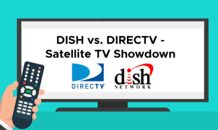 DISH vs. DIRECTV - Satellite TV Showdown