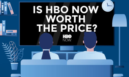 HBO NOW Review