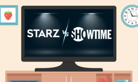 Starz vs Showtime